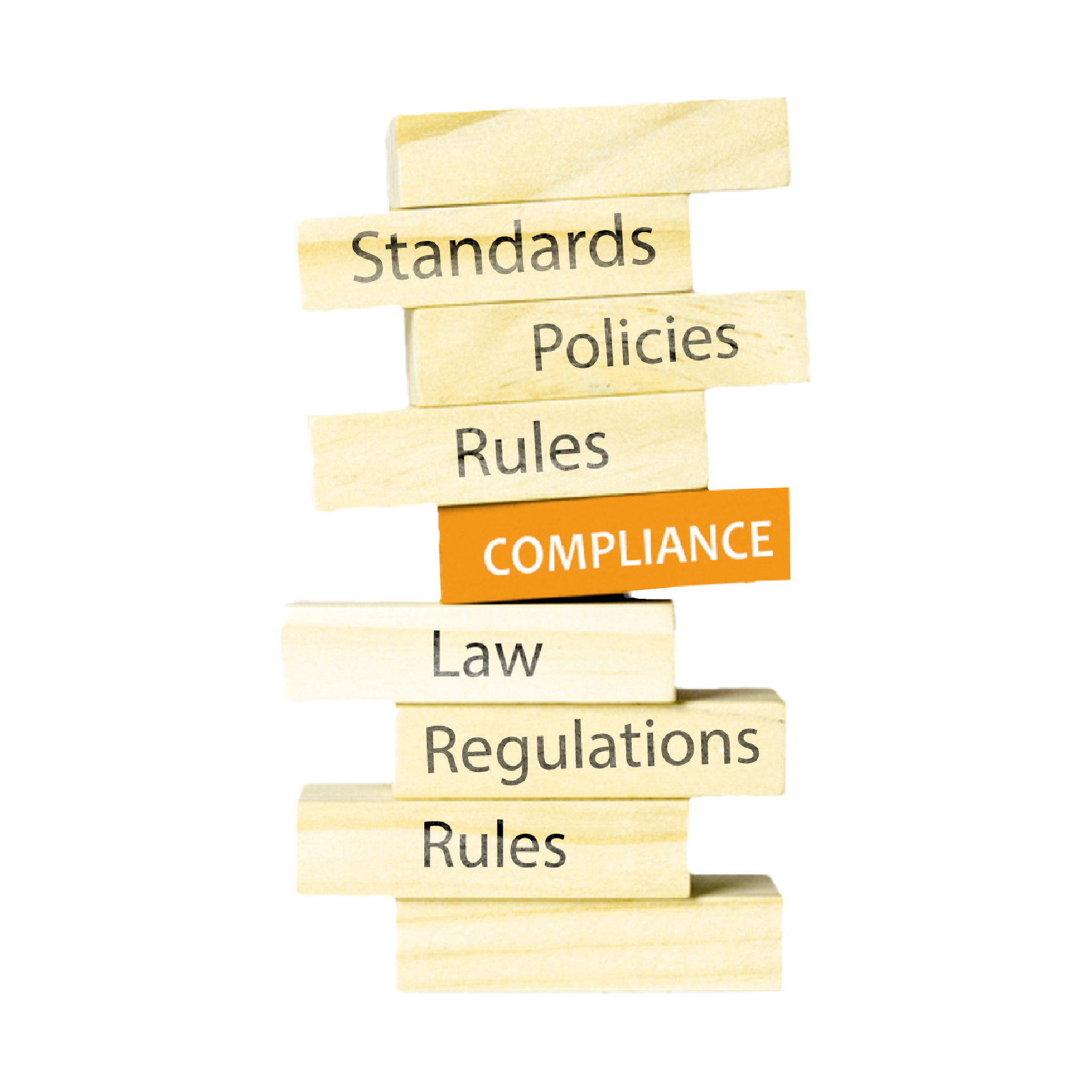 GRÁFICOS COMPLIANCE OCG-42